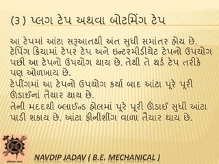 (૩) પ્લગ ટેપ અથવા બોટપમિંગ ટેપ
આ ટેપમાાં આંટા સરૂઆતથી અંત સુધી સમાાંતર હોય છે.
ટેપપિંગ ટિયામાાં ટેપર ટેપ અને ઇન્ટરમીડીયેટ ટેપનો ઉપયોગ
પછી આ ટેપનો ઉપયોગ થાય છે. તેથી તે થડબ ટેપ તરીકે
પણ ઓળખાય છે.
ટેપીંગમાાં આ ટેપનો ઉપયોગ કયાબ બાદ આંટા પૂરે પૂરી
ઊંડાઈનાાં તૈયાર થાય છે.
તેની મદદથી બ્લાઈન્ડ હોલમાાં પૂરે પૂરી ઊંડાઈ સુધી આંટા
પાડી શકાય છે. આંટા ફીનીશીંગ વાળા તૈયાર થાય છે.
NAVDIP JADAV ( B.E. MECHANICAL )
 