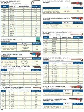 Central Motors - Taparia Pricelist
