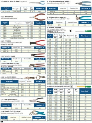 Central Motors - Taparia Pricelist