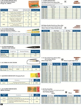 Central Motors - Taparia Pricelist