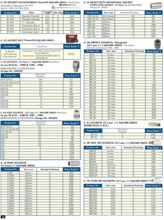 Central Motors - Taparia Pricelist