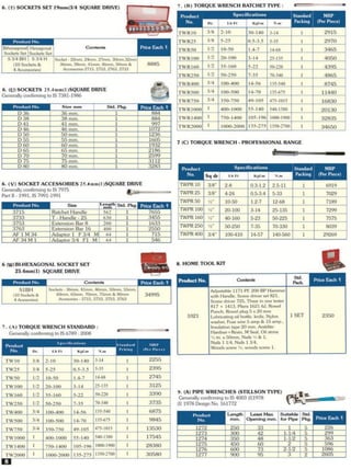 Central Motors - Taparia Pricelist