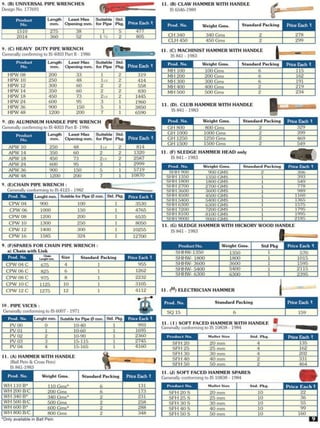 Central Motors - Taparia Pricelist