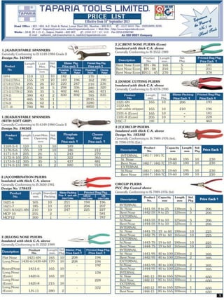 Central Motors - Taparia Pricelist