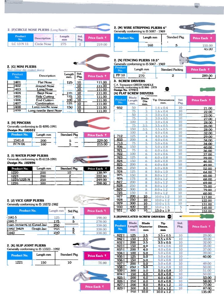 TAPARIA TOOLS CATALOGUE PDF