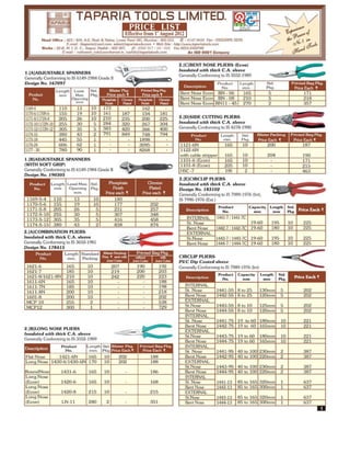 Taparia price list aug 2012 new