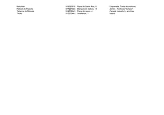 Naturbier            914293918   Plaza de Santa Ana, 8   Empanada, Tosta de anchoas
Rebost de Paradis    917297303   Marques de Cubas, 14    Jamón - Anchoas "tumaca"
Taberna de Dolores   914332943   Plaza de Jesús, 4       Canapé roquefort y anchoas
Txoko                915323443   Jovellanos, 1           Vasco
 