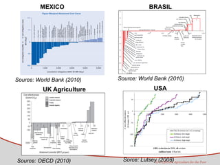 Tapasco Economic analysis of mitigation alternatives july 2012