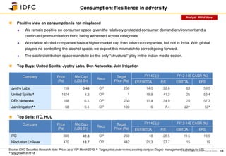 PRIVATE & CONFIDENTIAL
 Positive view on consumption is not misplaced
 We remain positive on consumer space given the relatively protected consumer demand environment and a
continued premiumisation trend being witnessed across categories
 Worldwide alcohol companies have a higher market cap than tobacco companies, but not in India. With global
players no controlling the alcohol space, we expect this mismatch to correct going forward.
 The cable distribution space stands to be the only “structural” play in the Indian media sector.
 Top Buys: United Spirits, Jyothy Labs, Den Networks, Jain Irrigation
 Top Sells: ITC, HUL
15
Consumption: Resilience in adversity
Source: IDFC Securities Research Note: Prices as of 12th March 2013: *- Target price under review, awaiting clarity on Diageo management ‘s strategy for USL
**yoy growth in FY14
Company Price
(Rs)
Mkt Cap
(US$ Bn)
Reco
Target
Price (Rs)
FY14E (x) FY12-14E CAGR (%)
EV/EBITDA P/E EBITDA EPS
Jyothy Labs 159 0.48 OP 250 14.0 22.6 63 59.5
United Spirits * 1824 4.3 OP * 19.8 41.2 25 53.4
DEN Networks 188 0.5 OP 250 11.4 34.9 70 57.3
Jain Irrigation** 68 0.4 OP 100 6 7.4 22* 53*
Analyst: Nikhil Vora
Company Price
(Rs)
Mkt Cap
(US$ Bn)
Reco
Target
Price (Rs)
FY14E (x) FY12-14E CAGR (%)
EV/EBITDA P/E EBITDA EPS
ITC 300 42.8 OP 260 18 26.5 19.5 19.9
Hindustan Unilever 470 18.7 OP 442 21.3 27.7 15 19
 