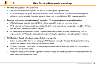 PRIVATE & CONFIDENTIAL
 Threat for a cigarette de-rate is very real
 The global clampdown on cigarettes will result in de-rate of global cigarette majors
 ITC’s valuation gap with global majors has expanded to over 50% from 20% 10 year back with volume growth
difference having narrowed. Expect the global de-rate to have a rub-off effect on ITC’s cigarette valuations.
 Domestic environment getting increasingly disruptive.. FY14 cigarette volumes expected to decline
 ITC’s last five year cigarette volume CAGR is 1.3% as against 6% for the five years prior to that.
 FY13 volume growth is expected to be muted at 1%. With overall tax incidence increasing by over 20% in FY14 as
well, we expect decline in volumes for the year.
 As the regulatory environment continues to worsen (potential ad valorem structure, states banning tobacco,
unprecedented VAT hikes), the perceived volume growth story for cigarettes in India is likely to prove illusory.
 FMCG strategy flawed; other businesses will dilute return profile
 Failure to get even 15% share in any category in FMCG despite having the strongest distribution and investing
huge capital (Rs45bn) dilutes economic benefits of this space.
 ITC looks to pump in 75% of capex into segments like Hotels and Paper, which are at best P/B businesses and
lower ITC’s overall return profile.
 We believe the structural risk to the cigarette business will weigh down on business fundamentals and reflect in the
stock underperformance in the future.
20
ITC – Structural headwinds to catch up
 