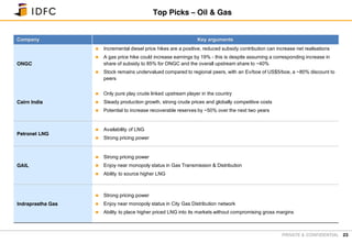 PRIVATE & CONFIDENTIAL 23
Top Picks – Oil & Gas
Company Key arguments
ONGC
 Incremental diesel price hikes are a positive, reduced subsidy contribution can increase net realisations
 A gas price hike could increase earnings by 19% - this is despite assuming a corresponding increase in
share of subsidy to 85% for ONGC and the overall upstream share to ~40%
 Stock remains undervalued compared to regional peers, with an Ev/boe of US$5/boe, a ~80% discount to
peers
Cairn India
 Only pure play crude linked upstream player in the country
 Steady production growth, strong crude prices and globally competitive costs
 Potential to increase recoverable reserves by ~50% over the next two years
Petronet LNG
 Availability of LNG
 Strong pricing power
GAIL
 Strong pricing power
 Enjoy near monopoly status in Gas Transmission & Distribution
 Ability to source higher LNG
Indraprastha Gas
 Strong pricing power
 Enjoy near monopoly status in City Gas Distribution network
 Ability to place higher priced LNG into its markets without compromising gross margins
 