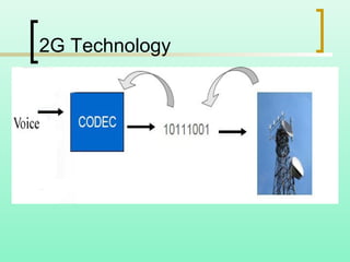 2G Technology
 