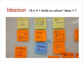 Ideation 10 x 4 + build on others’ ideas = ?
 