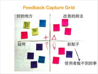 Feedback Capture Grid
好的地⽅方 改善的辦法
疑問 新點⼦子
使⽤用者做不到的事
 