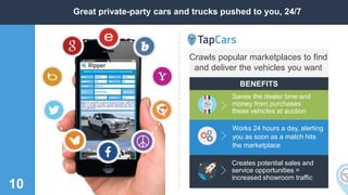 10
Great private-party cars and trucks pushed to you, 24/7
Saves the dealer time and
money from purchases
these vehicles at auction
Works 24 hours a day, alerting
you as soon as a match hits
the marketplace
BENEFITS
Creates potential sales and
service opportunities =
increased showroom traffic
Crawls popular marketplaces to find
and deliver the vehicles you want
 