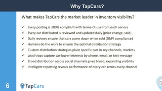 6
Why TapCars?
What makes TapCars the market leader in inventory visibility?
 Every posting is 100% compliant with terms-of-use from each service
 Every car distributed is reviewed and updated daily (price change, sold)
 Daily reviews ensure that cars come down when sold (DMV compliance)
 Humans do the work to ensure the optimal distribution strategy
 Custom distribution strategies place specific cars in key channels, markets
 Lead traps capture car-buyer interests by phone, email, or text message
 Broad distribution across social channels gives broad, expanding visibility
 Intelligent reporting reveals performance of every car across every channel
 