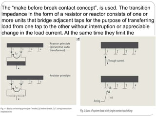 The “make before break contact concept”, is used. The transition
impedance in the form of a resistor or reactor consists of one or
more units that bridge adjacent taps for the purpose of transferring
load from one tap to the other without interruption or appreciable
change in the load current. At the same time they limit the
circulating current (IC ) for the period when both taps are used.
 