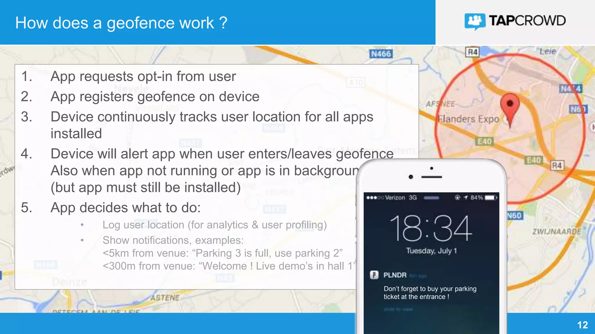 12
How does a geofence work ?
1. App requests opt-in from user
2. App registers geofence on device
3. Device continuously tracks user location for all apps
installed
4. Device will alert app when user enters/leaves geofence
Also when app not running or app is in background
(but app must still be installed)
5. App decides what to do:
• Log user location (for analytics & user profiling)
• Show notifications, examples:
<5km from venue: “Parking 3 is full, use parking 2”
<300m from venue: “Welcome ! Live demo’s in hall 1”
Don’t forget to buy your parking
ticket at the entrance !
 