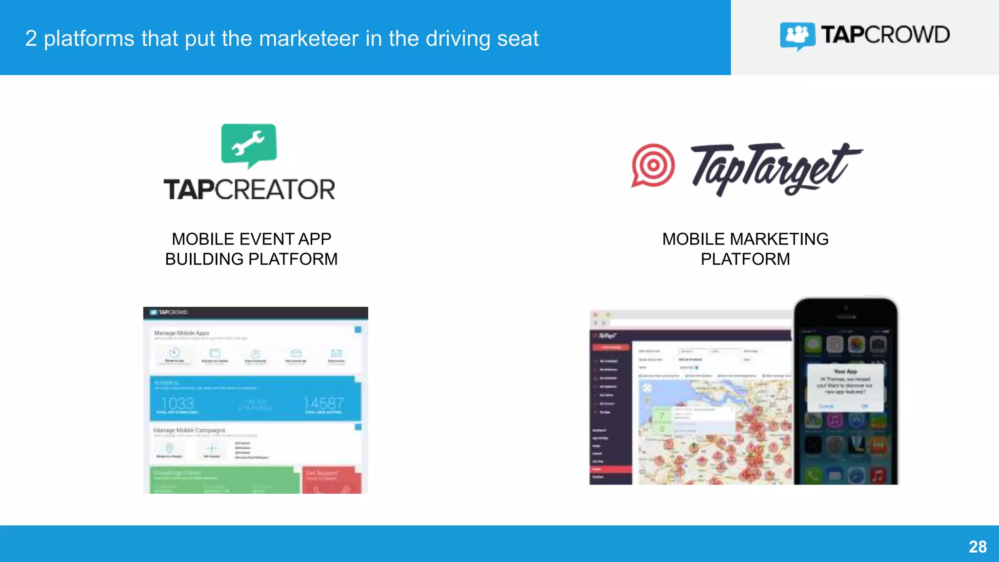 28
2 platforms that put the marketeer in the driving seat
MOBILE EVENT APP
BUILDING PLATFORM
MOBILE MARKETING
PLATFORM
 