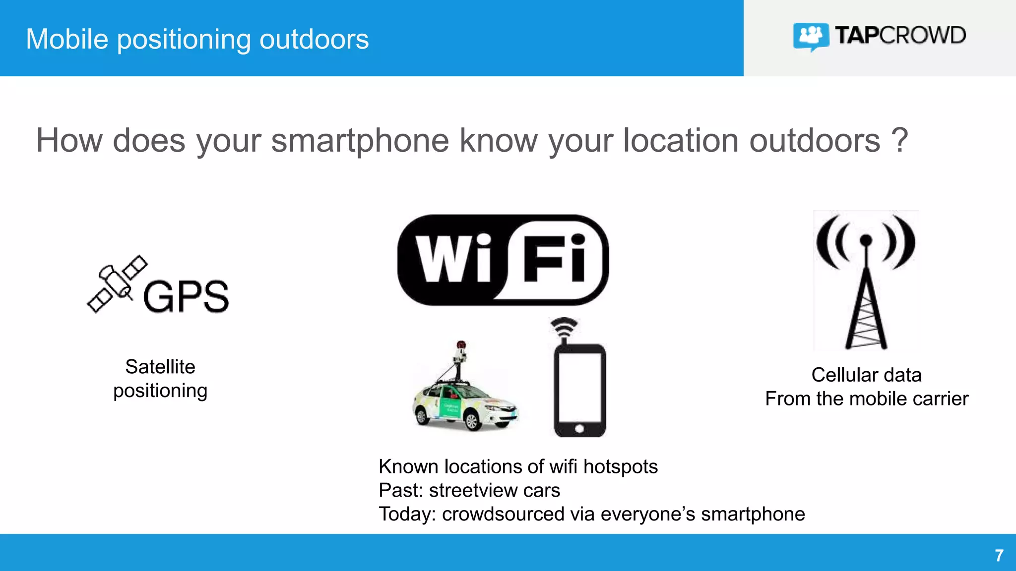 7
Mobile positioning outdoors
How does your smartphone know your location outdoors ?
Cellular data
From the mobile carrier
Satellite
positioning
Known locations of wifi hotspots
Past: streetview cars
Today: crowdsourced via everyone’s smartphone
 