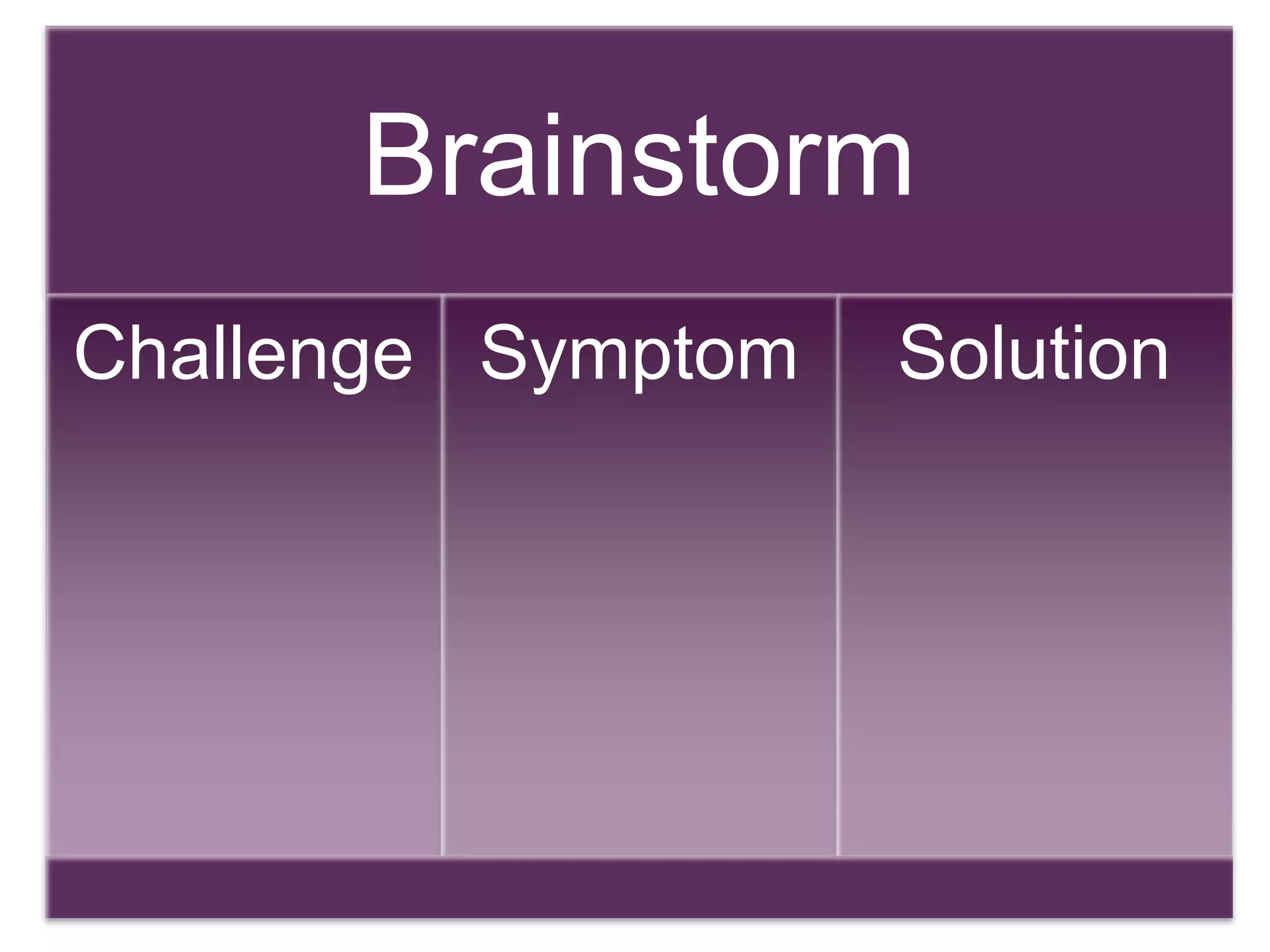 Brainstorm
Challenge Symptom   Solution
 
