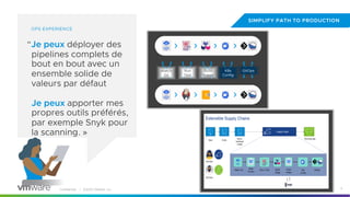 Confidential │ ©2023 VMware, Inc. 11
OPS EXPERIENCE
“Je peux déployer des
pipelines complets de
bout en bout avec un
ensemble solide de
valeurs par défaut
Je peux apporter mes
propres outils préférés,
par exemple Snyk pour
la scanning. »
SIMPLIFY PATH TO PRODUCTION
Watch
Git
Build
Image
K8s
Config
GitOps
Run
Test
 