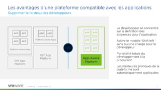 Confidential │ ©2023 VMware, Inc. 4
Les avantages d'une plateforme compatible avec les applications
Le développeur se concentre
sur la définition des
exigences pour l'application
Active le modèle ‘Shift left ’
sans aucune charge pour le
développeur
Portabilité totale du
développement à la
production
Les meilleures pratiques de la
plateforme sont
automatiquement appliquées
VS
DIY App
Platform
DIY App
Platform
Platform-aware Apps
Platform-aware Apps
App-Aware
Platform
Supprimer le fardeau des développeurs
 