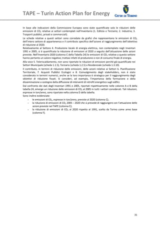 TAPE – Turin Action Plan for Energy 
 

 
In  base  alle  indicazioni  della  Commissione  Europea  sono  state  quantificate  solo  le  riduzioni  delle 
emissioni  di  CO2  relative  ai  settori  contemplati  nell’Inventario  (1.  Edilizia  e  Terziario;  2.  Industria;  3. 
Trasporti pubblici, privati e commerciali). 
Le  schede  relative  a  questi  settori  sono  corredate  da  grafici  che  rappresentano  le  emissioni  di  CO2 
dell’intero settore di appartenenza e il contributo specifico dell’azione al raggiungimento dell’obiettivo 
di riduzione al 2020. 
Relativamente  al  Settore  4.  Produzione  locale  di  energia  elettrica,  non  contemplato  negli  Inventari 
1991  e  2005,  si  è  quantificata  la riduzione  di  emissioni  al 2020  a  seguito  dell’attuazione delle  azioni 
previste. Nell’Inventario 2020 (colonna C della Tabella 24) le emissioni di CO2 relative a questo settore 
hanno pertanto un valore negativo; trattasi infatti di produzione e non di consumo finale di energia. 
Alla voce 5. Teleriscaldamento, non sono riportate le riduzioni di emissioni perché già quantificate nei 
Settori Municipale (scheda 1.1.5), Terziario (scheda 1.2.5) e Residenziale (scheda 1.3.10). 
Il  contributo,  in  termini  di  riduzione  delle  emissioni,  delle  azioni  relative  ai  Settori  6.  Pianificazione 
Territoriale,  7.  Acquisti  Pubblici  Ecologici  e  8.  Coinvolgimento  degli  stakeholders,  non  è  stato 
considerato in termini numerici, anche se la loro importanza è strategica per il raggiungimento degli 
obiettivi  di  riduzione  fissati.  Si  consideri,  ad  esempio,  l’importanza  della  formazione  e  della 
disseminazione a sostegno della diffusione di interventi di retrofit energetico sugli edifici. 
Dal  confronto  dei  dati  degli  Inventari  1991  e  2005,  riportati  rispettivamente  nelle  colonne  A  e B  della 
tabella 24, emerge un riduzione delle emissioni di CO2 al 2005 in tutti i settori considerati. Tali riduzioni, 
espresse in ton/anno, sono riportate nella colonna D della tabella. 
Sono inoltre evidenziate: 
      - le emissioni di C02, espresse in ton/anno, previste al 2020 (colonna C);  
      - la riduzione di emissioni di CO2 2005 – 2020 che si prevede di raggiungere con l’attuazione delle 
           azioni previste nel TAPE (colonna E); 
      - la  riduzione  di  emissioni  di  CO2  al  2020  rispetto  al  1991,  scelto  da  Torino  come  anno  base 
           (colonna F). 
 




                                                                                                                      31
 