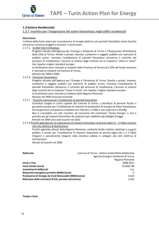 TAPE – Turin Action Plan for Energy 
  
 1.3 Settore Residenziale 
 1.3.7  Incentivi per l’integrazione del solare fotovoltaico negli edifici residenziali 
  
 Descrizione 
 L’utilizzo della fonte solare per la produzione di energia elettrica con pannelli fotovoltaici viene favorita 
 attraverso numerosi progetti e incentivi, in particolare: 
 1.3.7 a    10.000 Tetti FoTOvoltaici  
            Progetto  attivato  dall’Agenzia  per  l’Energia  e  Ambiente  di Torino e  l’Assessorato  all’Ambiente 
            della  Città  di  Torino. Rivolto  a  privati,  imprese,  condomini e  soggetti pubblici  e/o  esercenti  di 
            pubblici  servizi,  incentiva  l’installazione  di  pannelli  fotovoltaici  attraverso  il  controllo  del 
            processo  di  installazione,  l’accesso  al  sistema  degli  incentivi  ed  un  impianto “chiavi in  mano” 
            che rispetta i migliori standard europei. 
            Le facilitazioni sono riservate ai residenti della Provincia di Torino ed il 50% del fondo stanziato 
            è riservato ai residenti nel Comune di Torino.  
            Attivato dal 2008 al 2009. 
 1.3.7 b    Piemonte Fotovoltaico 
            Progetto  attivato  dall’Agenzia  per  l’Energia  e  l’Ambiente  di  Torino.  Rivolto  a  privati,  imprese, 
            condomini  e  soggetti  pubblici  e/o  esercenti  di  pubblici  servizi,  incentiva  l’installazione  di 
            pannelli  fotovoltaici  attraverso  il  controllo  del  processo  di  installazione,  l’accesso  al  sistema 
            degli incentivi ed un impianto “chiavi in mano” che rispetta i migliori standard europei. 
            Le facilitazioni sono riservate ai residenti della Regione Piemonte. 
            Attivato nel 2009 ha durata triennale. 
 1.3.7 c     Incentivi comunali per l’installazione di pannelli fotovoltaici 
            Contributi  erogati  in  conto  capitale  dal  Comune  di  Torino,  a  beneficio  di  persone  fisiche  o 
            giuridiche private per l’installazione di impianti di produzione di energia da fonte fotovoltaica, 
            tali da garantire una potenza installata non inferiore a 3 kWp e non superiore a 20 kWp. 
            Non  è  cumulabile  con  altri  incentivi,  ad  esclusione  del  contributo  “Conto  Energia”  e  non  è 
            previsto per gli impianti fotovoltaici da realizzarsi per soddisfare gli obblighi di legge.  
            Attivati nel 2009 sono stati esauriti nel 2010. 
 1.3.7 d Prestiti agevolati per la realizzazione di impianti fotovoltaici di piccola taglia (1 – 5 kWp) connessi 
            alla rete elettrica di distribuzione 
            Prestiti agevolati attivati dalla Regione Piemonte, mediante fondo rotativo, destinati a soggetti
            pubblici  e  privati  per  l’installazione  di  impianti  fotovoltaici  di  piccola  taglia  (da  1  a  5  kWp) 
            integrati  o  parzialmente  integrati  nella  struttura  edilizia  e  collegati  alla  rete  elettrica  di 
            distribuzione. 
            Attivati ed esauriti nel 2009. 
  
  
 Referente                                         Comune di Torino ‐ Settore Sostenibilità Ambientale 
                                                                Agenzia Energia e Ambiente di Torino
                                                                                   Regione Piemonte 
 Inizio e Fine                                                                               2008‐2011
 Costi stimati (euro)                                                                       22.848.730
 Investimenti deliberati                                                                           n.d.
 Risparmio energetico previsto (MWh/anno)                                                             0
 Produzione di Energia da Fonti Rinnovabili (MWh/anno)                                           4.633
 Riduzione delle emissioni di CO2 prevista (ton/anno)                                            2.391
  
  
  
  
 Tempi e Costi 
  




52 
  
 
