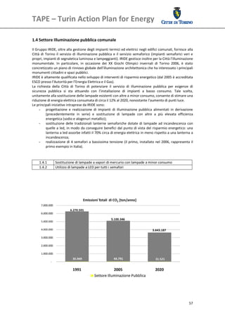 TAPE – Turin Action Plan for Energy 
 

 
1.4 Settore Illuminazione pubblica comunale 
 
Il Gruppo IRIDE, oltre alla gestione degli impianti termici ed elettrici negli edifici comunali, fornisce alla 
Città  di  Torino  il  servizio  di  illuminazione  pubblica  e  il  servizio  semaforico  (impianti  semaforici  veri  e 
propri, impianti di segnaletica luminosa e lampeggianti). IRIDE gestisce inoltre per la Città l’illuminazione 
monumentale.  In  particolare,  in  occasione  dei  XX  Giochi  Olimpici  invernali  di  Torino  2006,  è  stato 
concretizzato un piano di rinnovo globale dell’illuminazione architettonica che ha interessato i principali 
monumenti cittadini e spazi pubblici. 
IRIDE è altamente qualificata nello sviluppo di interventi di risparmio energetico (dal 2005 è accreditata 
ESCO presso l’Autorità per l’Energia Elettrica e il Gas).  
La  richiesta  della  Città  di  Torino  di  potenziare  il  servizio  di  illuminazione  pubblica  per  esigenze  di 
sicurezza  pubblica  si  sta  attuando  con  l’installazione  di  impianti  a  basso  consumo.  Tale  scelta, 
unitamente alla sostituzione delle lampade esistenti con altre a minor consumo, consente di stimare una 
riduzione di energia elettrica consumata di circa il 12% al 2020, nonostante l’aumento di punti luce. 
Le principali iniziative intraprese da IRIDE sono: 
     - progettazione  e  realizzazione  di  impianti  di  illuminazione  pubblica  alimentati  in  derivazione 
           (precedentemente  in  serie)  e  sostituzione  di  lampade  con  altre  a  più  elevata  efficienza 
           energetica (sodio e alogenuri metallici);  
     - sostituzione  delle  tradizionali  lanterne  semaforiche  dotate  di  lampade  ad  incandescenza  con 
           quelle  a  led,  in  modo  da  conseguire  benefici  dal  punto di vista  del risparmio  energetico:  una 
           lanterna a led assorbe infatti il 70% circa di energia elettrica in meno rispetto a una lanterna a 
           incandescenza; 
     - realizzazione  di  4  semafori  a  bassissima  tensione  (il  primo,  installato  nel  2006,  rappresenta  il 
           primo esempio in Italia). 
 
 
     1.4.1       Sostituzione di lampade a vapori di mercurio con lampade a minor consumo 
     1.4.2       Utilizzo di lampade a LED per tutti i semafori
 
 
 
 
                                                                                                                    
                                                                                                                    
                                                                                                                    
                                                                                                                    
                                                                                                                    




                                                                                                                       57
 