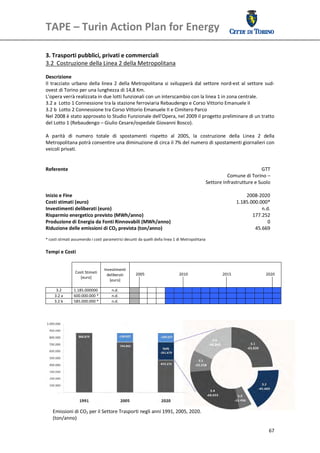 TAPE – Turin Action Plan for Energy 
 

 
3. Trasporti pubblici, privati e commerciali 
3.2  Costruzione della Linea 2 della Metropolitana 
 
Descrizione 
Il  tracciato  urbano  della  linea  2  della  Metropolitana  si  svilupperà  dal  settore  nord‐est  al  settore  sud‐
ovest di Torino per una lunghezza di 14,8 Km. 
L’opera verrà realizzata in due lotti funzionali con un interscambio con la linea 1 in zona centrale. 
3.2 a  Lotto 1 Connessione tra la stazione ferroviaria Rebaudengo e Corso Vittorio Emanuele II 
3.2 b  Lotto 2 Connessione tra Corso Vittorio Emanuele II e Cimitero Parco 
Nel 2008 è stato approvato lo Studio Funzionale dell’Opera, nel 2009 il progetto preliminare di un tratto 
del Lotto 1 (Rebaudengo – Giulio Cesare/ospedale Giovanni Bosco). 
 
A  parità  di  numero  totale  di  spostamenti  rispetto  al  2005,  la  costruzione  della  Linea  2  della 
Metropolitana potrà consentire una diminuzione di circa il 7% del numero di spostamenti giornalieri con 
veicoli privati. 
 
 
Referente                                                                                                        GTT
                                                                                              Comune di Torino – 
                                                                                    Settore Infrastrutture e Suolo
                                                                                                                      
Inizio e Fine                                                                                            2008‐2020
Costi stimati (euro)                                                                              1.185.000.000*
Investimenti deliberati (euro)                                                                                   n.d.
Risparmio energetico previsto (MWh/anno)                                                                    177.252 
Produzione di Energia da Fonti Rinnovabili (MWh/anno)                                                               0
Riduzione delle emissioni di CO2 prevista (ton/anno)                                                          45.669
 
* costi stimati assumendo i costi parametrici desunti da quelli della linea 1 di Metropolitana 
 
Tempi e Costi 
 

                                  Investimenti 
                 Costi Stimati                          2005                  2010                    2015        2020 
                                    deliberati 
                    [euro]                           
                                     [euro]                                                                                    
                                                                                                   
      3.2       1.185.000000          n.d.                                                                                     
     3.2 a      600.000.000 *         n.d.                                                                                     
     3.2 b      585.000.000 *         n.d.                                                                                     
                                                                     
 
 
 
 
 
 
 
 




    Emissioni di CO2 per il Settore Trasporti negli anni 1991, 2005, 2020.
    (ton/anno) 
     
                                                                                                                         67
 