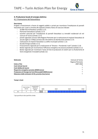 TAPE – Turin Action Plan for Energy 
 

 
4. Produzione locale di energia elettrica 
4.2  Promozione del fotovoltaico 
 
Descrizione 
Progetti e finanziamenti a favore di soggetti pubblici e privati per incentivare l’installazione di pannelli 
fotovoltaici per i quali si rimanda alle apposite schede a fianco di ciascuno indicate: 
     - 10.000 Tetti foTOvoltaici (scheda 1.3.7) 
     - Piemonte Fotovoltaico (scheda 1.3.7) 
     - Incentivi  comunali  per  l’installazione  di  pannelli  fotovoltaici  su  immobili  residenziali  siti  nel 
          Comune di Torino (scheda 1.3.7) 
     - prestiti agevolati concessi dalla Regione Piemonte per la realizzazione di impianti fotovoltaici di 
          piccola taglia (1‐5 KWp) connessi alla rete elettrica di distribuzione (scheda 1.3.7) 
     - realizzazione di impianti fotovoltaici su edifici municipali (scheda 1.1.2) 
     - Accedo Energia (scheda 1.2.1) 
     - Finanziamento regionale per la realizzazione di “Dinamo – Prendendo il sole” (scheda 1.2.4) 
     - Bando regionale per incrementare l’efficienza energetica nei processi produttivi (scheda 2.1.c) 
     - Bando regionale per incentivare l’avvio di linee di produzione di sistemi per lo sfruttamento di 
          fonti energetiche rinnovabili (scheda 2.2) 
      
 
 
Referente                                                                                  Comune di Torino
                                                                                          Regione Piemonte 
Inizio e Fine                                                                                     2007‐2020
Costi stimati (euro)                                                                                            *
Costi deliberati (euro)                                                                                         *
Risparmio energetico previsto (MWh/anno)                                                                        *
Produzione di Energia da Fonti Rinnovabili (MWh/anno)                                                           *
Riduzione delle emissioni di CO2 prevista (ton/anno)                                                            *
 
 
Tempi e Costi 
 
 
                                   Investimenti 
                 Costi stimati 
                                     deliberati 
                    [euro]                              2005                       2010                   2015                   2020 
                                      [euro] 
      4.2              *                 *                                                                                             
 
* già quantificati nelle specifiche schede 
 




                                                                                                                                     75
 