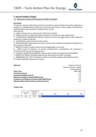 TAPE – Turin Action Plan for Energy 
 

 
7. Acquisti Pubblici Ecologici 
7.1  Protocollo d’Intesa APE (Acquisti Pubblici Ecologici) 
 
Descrizione 
Il Protocollo, promosso dalla Provincia di Torino, prevede una serie di obiettivi di carattere ambientale e 
impegni cui si obbligano gli Enti sottoscrittori, primo dei quali utilizzare i criteri ecologici, formalizzati dal 
Protocollo stesso, nelle procedure di acquisto di beni e servizi.  
Nello specifico: 
A – CARTA (utilizzare per la carta da copie il 75% di carta riciclata)
B – MOBILI (costruiti in modo tale da poter permettere la sostituzione di ogni singolo pezzo) 
C – ATTREZZATURE INFORMATICHE (devono rispettare le versioni più aggiornate dei criteri stabiliti dal 
programma europeo Energy Star)
D – AUTOVEICOLI (a basse emissioni di CO2 e ibridi)
E – GREEN MEETING (l’organizzazione di eventi e seminari deve rispettare linee guida che prevedono un 
basso impatto ambientale)
F – SERVIZI DI PULIZIA (i prodotti devono essere biodegradabili e non tossici)
G  –  EDIFICI (scelta  di  materiali  e  di  soluzioni  architettoniche  e  impiantistiche  che  consentano  il 
contenimento dei consumi di energia termica) 
H – ALIMENTI E SERVIZI DI RISTORAZIONE (devono essere conformi al regolamento CE 834/2007)
I – ENERGIA ELETTRICA (il 50% dell’energia elettrica deve provenire da fonti rinnovabili)
L – AMMENDANTI DEL SUOLO (privilegiare prodotti con etichetta ecologica dell’Ecolabel europeo) 
M – CARTA STAMPATA (deve essere riciclata).
 
 
Referente                                                                                  Provincia di Torino
                                                                                  Comune di Torino ‐ Settore 
                                                                                             Tutela Ambiente 
Inizio e Fine                                                                                        2005‐2020
Costi stimati (euro):                                                                                      n.d.
Investimenti deliberati (euro)                                                                             n.d.
Risparmio energetico previsto (MWh/anno)                                                                   n.d.
Produzione di Energia da Fonti Rinnovabili (MWh/anno)                                                      n.d.
Riduzione delle emissioni di CO2 prevista (ton/anno)                                                       n.d.
 
 
Tempi e Costi 
 
                               Investimenti 
              Costi stimati 
                                 deliberati 
                 [euro]                             2005                       2010                   2015                   2020 
                                  [euro] 
     7.1          n.d.              n.d.                                                                                           
 
 
 
 
 
 
 
 
 




                                                                                                                                 85
 