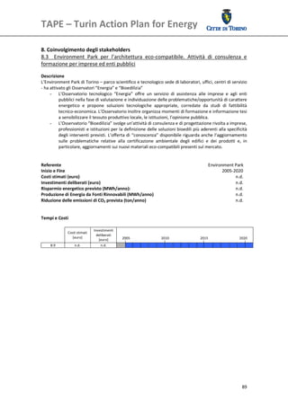TAPE – Turin Action Plan for Energy 
 

 
8. Coinvolgimento degli stakeholders 
8.3    Environment  Park  per  l’architettura  eco‐compatibile.  Attività  di  consulenza  e 
formazione per imprese ed enti pubblici 
 
Descrizione 
L’Environment Park di Torino – parco scientifico e tecnologico sede di laboratori, uffici, centri di servizio 
‐ ha attivato gli Osservatori “Energia” e “Bioedilizia” 
     - L’Osservatorio  tecnologico  “Energia”  offre  un  servizio  di  assistenza  alle  imprese  e  agli  enti 
          pubblici nella fase di valutazione e individuazione delle problematiche/opportunità di carattere 
          energetico  e  propone  soluzioni  tecnologiche  appropriate,  corredate  da  studi  di  fattibilità 
          tecnico‐economica. L’Osservatorio inoltre organizza momenti di formazione e informazione tesi 
          a sensibilizzare il tessuto produttivo locale, le istituzioni, l’opinione pubblica. 
     - L’Osservatorio “Bioedilizia” svolge un'attività di consulenza e di progettazione rivolta a imprese, 
          professionisti e istituzioni per la definizione delle soluzioni bioedili più aderenti alla specificità 
          degli  interventi  previsti.  L’offerta  di “conoscenza” disponibile riguarda  anche  l’aggiornamento 
          sulle  problematiche  relative  alla  certificazione  ambientale  degli  edifici  e  dei  prodotti  e,  in 
          particolare, aggiornamenti sui nuovi materiali eco‐compatibili presenti sul mercato. 
 
 
Referente                                                                                    Environment Park
Inizio e Fine                                                                                        2005‐2020
Costi stimati (euro)                                                                                        n.d.
Investimenti deliberati (euro)                                                                              n.d.
Risparmio energetico previsto (MWh/anno):                                                                   n.d. 
Produzione di Energia da Fonti Rinnovabili (MWh/anno)                                                       n.d.
Riduzione delle emissioni di CO2 prevista (ton/anno)                                                        n.d.
 
 
Tempi e Costi 
 
                                Investimenti 
               Costi stimati 
                                  deliberati 
                  [euro]                             2005                       2010                   2015                   2020 
                                   [euro] 
     8.9           n.d.              n.d.                                                                                           
 




                                                                                                                                  89
 