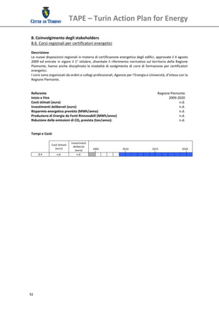 TAPE – Turin Action Plan for Energy 
  
 8. Coinvolgimento degli stakeholders 
 8.6  Corsi regionali per certificatori energetici 
  
 Descrizione 
 Le nuove disposizioni regionali in materia di certificazione energetica degli edifici, approvate il 4 agosto 
 2009  ed  entrate  in  vigore  il  1°  ottobre,  diventate  il  riferimento  normativo  sul  territorio  della  Regione 
 Piemonte,  hanno  anche  disciplinato  le modalità  di  svolgimento  di  corsi  di  formazione  per  certificatori 
 energetici.  
 I corsi sono organizzati da ordini e collegi professionali, Agenzie per l’Energia e Università, d’intesa con la 
 Regione Piemonte. 
  
  
 Referente                                                                                        Regione Piemonte
 Inizio e Fine                                                                                             2009‐2020
 Costi stimati (euro)                                                                                              n.d.
 Investimenti deliberati (euro)                                                                                    n.d.
 Risparmio energetico previsto (MWh/anno)                                                                          n.d. 
 Produzione di Energia da Fonti Rinnovabili (MWh/anno)                                                             n.d.
 Riduzione delle emissioni di CO2 prevista (ton/anno):                                                             n.d.
  
  
 Tempi e Costi 
  
                                 Investimenti 
                Costi Stimati 
                                   deliberati 
                   [euro]                             2005                       2010                   2015                   2020 
                                    [euro] 
      8.4           n.d.              n.d.                                                                                          
  
  
  




92 
  
 