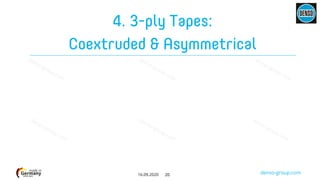 Tape Coatings: Technology and material properties