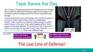 IBM SystemsIBM Systems
Tape Saves the Day
Ben Treynor, VP Engineering and Site Reliability Czar for Google
Gmail, used the official Gmail blog to explain the situation and
provided a powerful endorsement for off-line removable tape
storage.
“I know what some of you are thinking: how could this happen if
we have multiple copies of your data, in multiple data
centers...well, in some rare instances software bugs can affect
several copies of the data. That’s what happened here. Some
copies of mail were deleted...To protect your information from
these unusual bugs, we also back it up to tape. Since the tapes are
offline, they’re protected from such software bugs”.
From Google blog at http://gmailblog.blogspot.com/2011/02/gmailback-soon-for-
everyone.html
Online disk data is
exposed to corruption
Use offline tape storage
for outstanding protection
The Last Line of Defense!
 