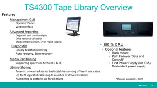IBM SystemsIBM Systems
TS4300 Tape Library Overview
Features
Management GUI
Operator Panel
Web Interface
Advanced Reporting
Diagnostic and trend analysis
Drive resource utilization
Media integrity report, Error report logging
Diagnostics
Library health monitoring
Auto-recovery, Error-recovery
Media Partitioning
Supporting Spectrum Archive LE & EE
Library Sharing
Prevents unwanted access to slots/drives among different use cases
Up to 21 logical libraries (up to number of drives installed)
Numbering is bottoms up for all drives
| 28
 100 % CRU
• Optional features
• Rack mount
• Path Failover (Data and
Control)*
• First Power Supply (for E3A)
• Redundant power supply
*Planned availability - 4Q17
 