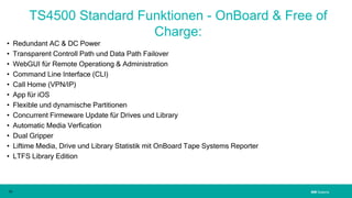 IBM SystemsIBM Systems
TS4500 Standard Funktionen - OnBoard & Free of
Charge:
• Redundant AC & DC Power
• Transparent Controll Path und Data Path Failover
• WebGUI für Remote Operationg & Administration
• Command Line Interface (CLI)
• Call Home (VPN/IP)
• App für iOS
• Flexible und dynamische Partitionen
• Concurrent Firmeware Update für Drives und Library
• Automatic Media Verfication
• Dual Gripper
• Liftime Media, Drive und Library Statistik mit OnBoard Tape Systems Reporter
• LTFS Library Edition
33
 