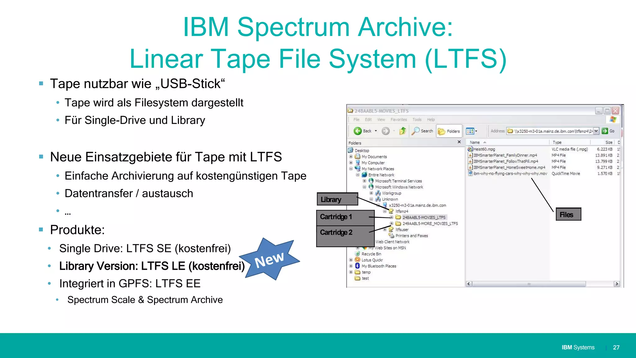 IBM SystemsIBM Systems
IBM Spectrum Archive:
Linear Tape File System (LTFS)
 Tape nutzbar wie „USB-Stick“
• Tape wird als Filesystem dargestellt
• Für Single-Drive und Library
 Neue Einsatzgebiete für Tape mit LTFS
• Einfache Archivierung auf kostengünstigen Tape
• Datentransfer / austausch
• …
 Produkte:
• Single Drive: LTFS SE (kostenfrei)
• Library Version: LTFS LE (kostenfrei)
• Integriert in GPFS: LTFS EE
• Spectrum Scale & Spectrum Archive
| 27
FilesCartridge1
Library
Cartridge2
 