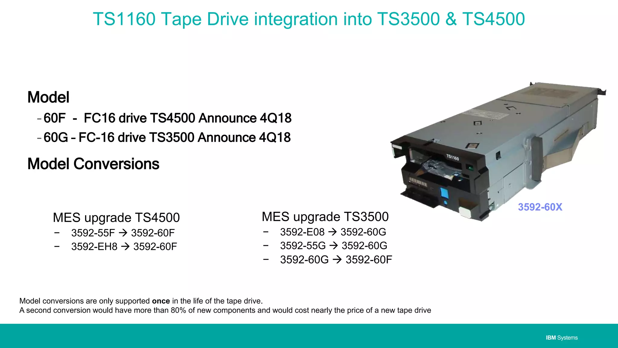 IBM Systems
TS1160 Tape Drive integration into TS3500 & TS4500
Model
– 60F - FC16 drive TS4500 Announce 4Q18
– 60G – FC-16 drive TS3500 Announce 4Q18
Model Conversions
3592-60X
MES upgrade TS4500
− 3592-55F  3592-60F
− 3592-EH8  3592-60F
MES upgrade TS3500
− 3592-E08  3592-60G
− 3592-55G  3592-60G
− 3592-60G  3592-60F
Model conversions are only supported once in the life of the tape drive.
A second conversion would have more than 80% of new components and would cost nearly the price of a new tape drive
 