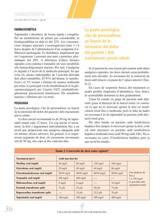 FARMACOTERÀPIA
Circ. Farm. 2012 vol. 70 núm. 2 - pàg. 80

FARMACOCINÈTICA
Tapentadol s’absorbeix de forma ràpida i completa.
Per un metabolisme de primer pas considerable, la
biodisponibilitat en dejú és del 32%. Les concentracions sèriques màximes s’aconsegueixen entre 3 i 6
hores després de l’administració d’un comprimit d’alliberació prolongada. Es distribueix àmpliament per
tot l’organisme i presenta una unió a proteïnes plasmàtiques del 20%. A diferència d’altres fàrmacs
opioides com codeïna o tramadol, els seus metabòlits
són farmacològicament inactius. Per tant, l’analgèsia
és deguda a l’acció de la molècula principal, fet que
evita els efectes indesitjables de l’activitat derivada
dels altres metabòlits. El 97% del fàrmac és metabolitzat i el 3% restant s’elimina de manera inalterada
per orina. La principal via de metabolització és la glucuronoconjugació per l’enzim UGT (uridindifosfoglucuronat glucuronosil transferasa). Els metabòlits
inactius s’eliminen per via renal.
POSOLOGIA
La pauta posològica s’ha de personalitzar en funció
de la intensitat del dolor del pacient i dels tractaments
previs rebuts.
La dosi inicial recomanada és de 50 mg de tapentadol retard cada 12 hores. Un cop iniciat el tractament, la dosi s’augmentarà individualment fins a un
nivell que proporcioni una analgèsia adequada amb
els mínims efectes adversos. En general, si es requereixen augments de dosi, els increments recomanats
són de 50 mg, dos cops al dia, cada tres dies.

La pauta posològica
s'ha de personalitzar
en funció de la
intensitat del dolor
del pacient i dels
tractaments previs rebuts
Si el pacient ha esta tractat prèviament amb altres
analgèsics opioides, les dosis inicials seran probablement més elevades. Es recomana fer la conversió de
dosis amb relació a la pauta de l’ opiaci anterior (Taula 2).
En casos de suspensió brusca del tractament es
poden produir símptomes d’abstinència. Així, doncs,
és aconsellable disminuir la dosi gradualment.
S’han fet estudis en grups de pacients amb diferents graus d’alteració de la funció renal i la conclusió és que no és necessari ajustar la dosi en insuficiència renal lleu o moderada, però la falta de dades
no recomana l’ús de tapentadol en pacients amb afectació renal greu.
Per altra banda, en pacients amb insuficiència
hepàtica lleu tampoc és necessari ajustar la dosi, si bé
cal tenir precaució en pacients amb insuficiència
hepàtica moderada (inici amb 50 mg cada 24h). No es
recomana en casos d’insuficiència hepàtica greu ja
que no hi ha estudis.

Taula 2. Conversió de dosi entre opiacis4
Tractament previ
Morfina, oral (mg/d)

40 mg/d

80 mg/d

120 mg/d

160 mg/d

Oxicodona, oral (mg/d)

20 mg/d

40 mg/d

60 mg/d

80 mg/d

Oxicodona/naloxona, oral (mg/d)

20/10 mg/d

40/20 mg/d

60/30 mg/d

80/40 mg/d

Tramadol, oral (mg/d)

200 mg/d

400 mg/d

—-

—-

Hidromorfona, oral (mg/d)

4 mg/d

8 mg/d

—-

16 mg/d

Fentanil, transdèrmic (µ/h)

12 µ/h

25 µ/h

50 µ/h

75 µ/h

Buprenorfina, transdèrmic (µ/h)

—-

35 µ/h

52,5 µ/h

70 µ/h

Tapentadol, oral (mg/d)

36

Amb una dosi de:

100 mg/d

200 mg/d

300 mg/d

400 mg/d

COL·LEGI DE FARMACÈUTICS DE BARCELONA

Una titulació de
fins a
2 x 250 mg/d
és possible amb
tapentadol retard

 