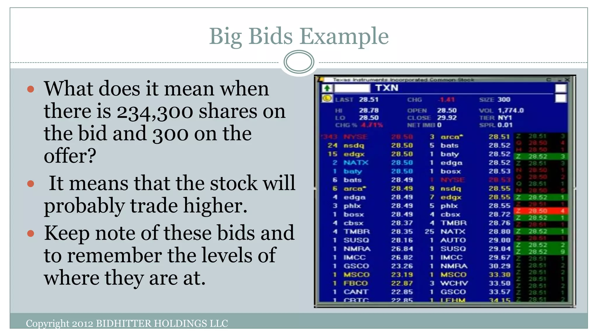 Big Bids Example
Copyright 2012 BIDHITTER HOLDINGS LLC
 What does it mean when
there is 234,300 shares on
the bid and 300 on the
offer?
 It means that the stock will
probably trade higher.
 Keep note of these bids and
to remember the levels of
where they are at.
 