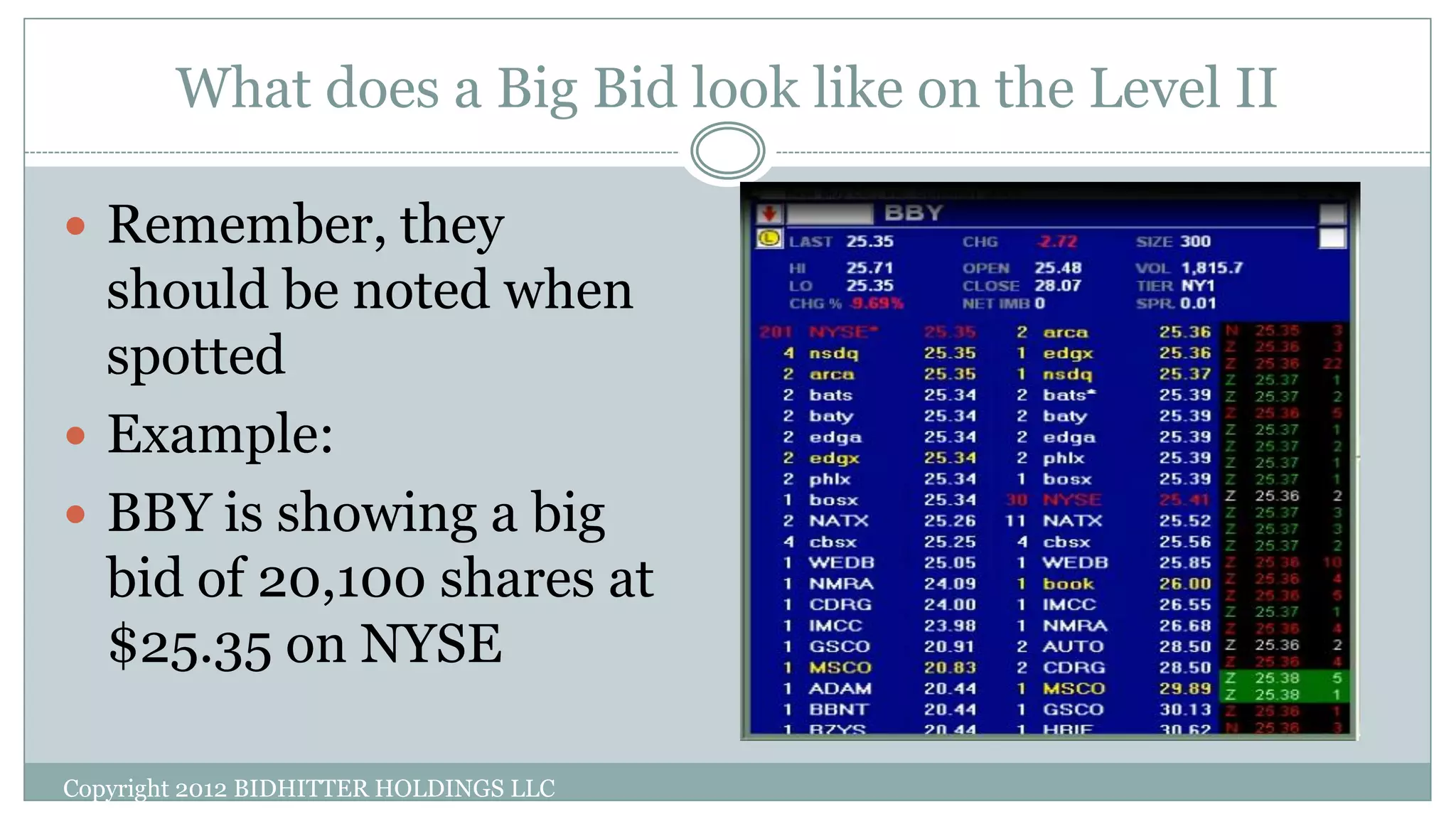 What does a Big Bid look like on the Level II
Copyright 2012 BIDHITTER HOLDINGS LLC
 Remember, they
should be noted when
spotted
 Example:
 BBY is showing a big
bid of 20,100 shares at
$25.35 on NYSE
 