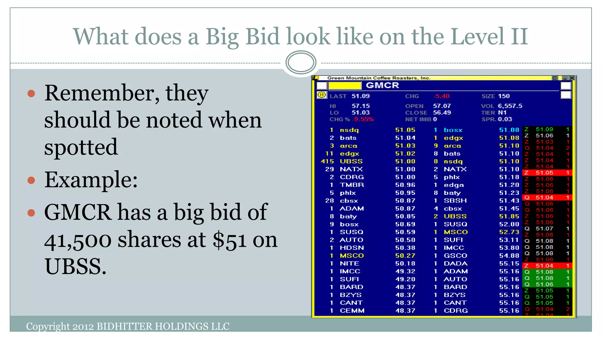 What does a Big Bid look like on the Level II
Copyright 2012 BIDHITTER HOLDINGS LLC
 Remember, they
should be noted when
spotted
 Example:
 GMCR has a big bid of
41,500 shares at $51 on
UBSS.
 