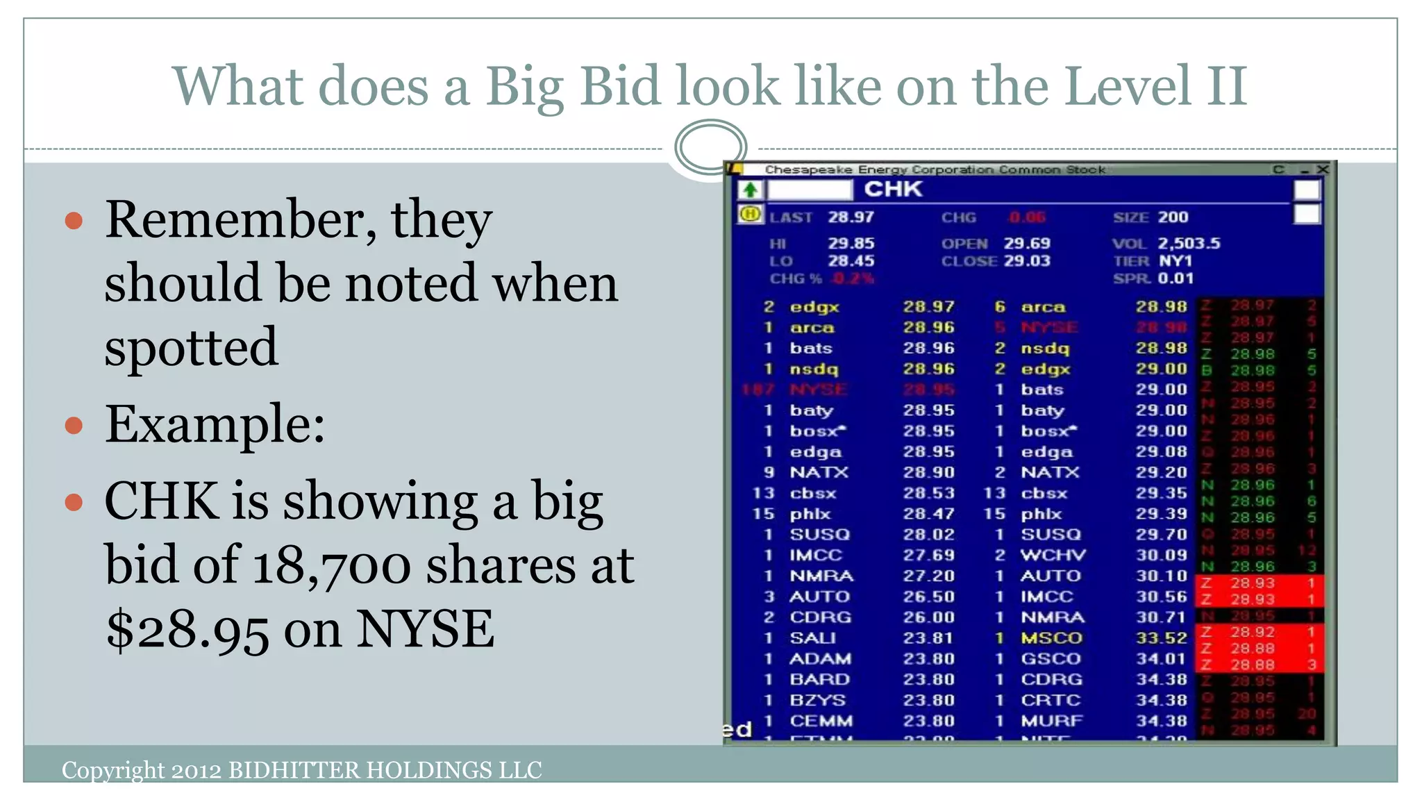 What does a Big Bid look like on the Level II
Copyright 2012 BIDHITTER HOLDINGS LLC
 Remember, they
should be noted when
spotted
 Example:
 CHK is showing a big
bid of 18,700 shares at
$28.95 on NYSE
 