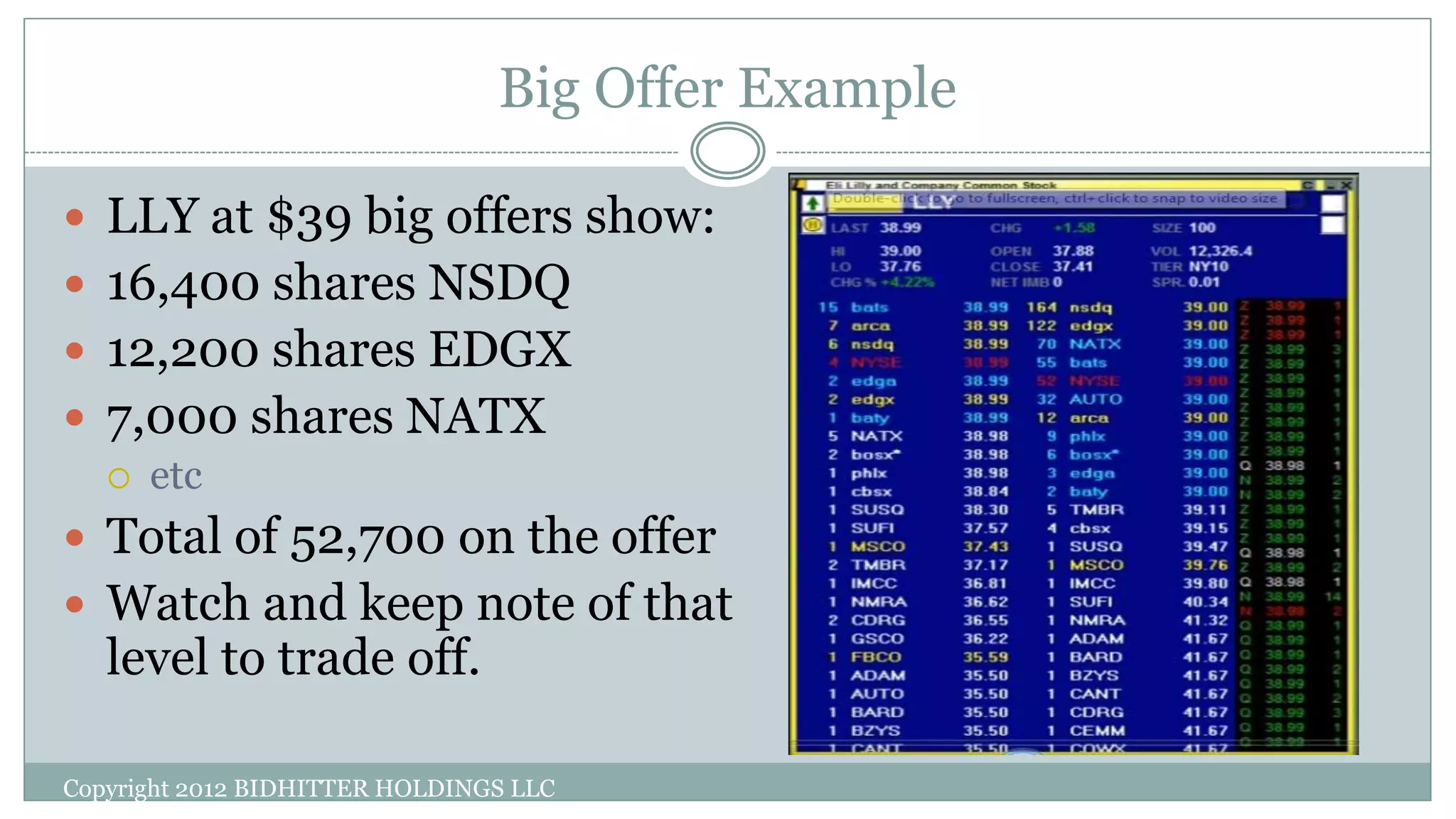 Big Offer Example
Copyright 2012 BIDHITTER HOLDINGS LLC
 LLY at $39 big offers show:
 16,400 shares NSDQ
 12,200 shares EDGX
 7,000 shares NATX
 etc
 Total of 52,700 on the offer
 Watch and keep note of that
level to trade off.
 
