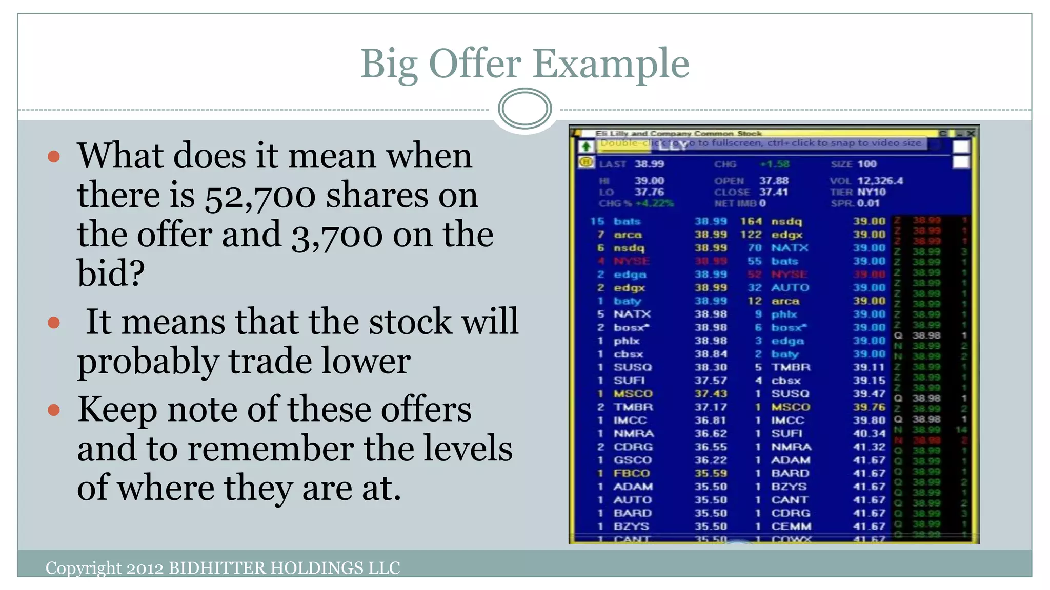 Big Offer Example
Copyright 2012 BIDHITTER HOLDINGS LLC
 What does it mean when
there is 52,700 shares on
the offer and 3,700 on the
bid?
 It means that the stock will
probably trade lower
 Keep note of these offers
and to remember the levels
of where they are at.
 