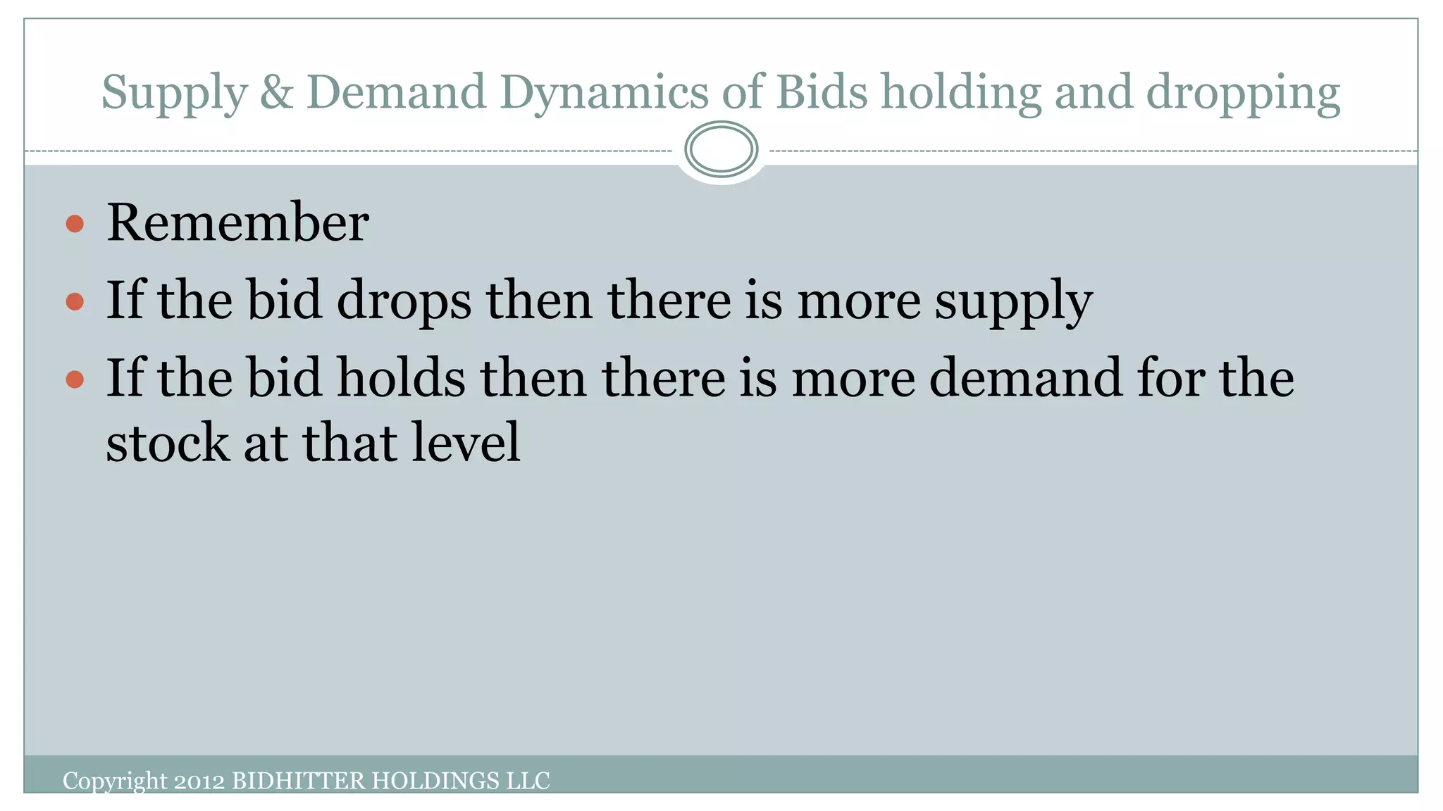 Supply & Demand Dynamics of Bids holding and dropping
Copyright 2012 BIDHITTER HOLDINGS LLC
 Remember
 If the bid drops then there is more supply
 If the bid holds then there is more demand for the
stock at that level
 