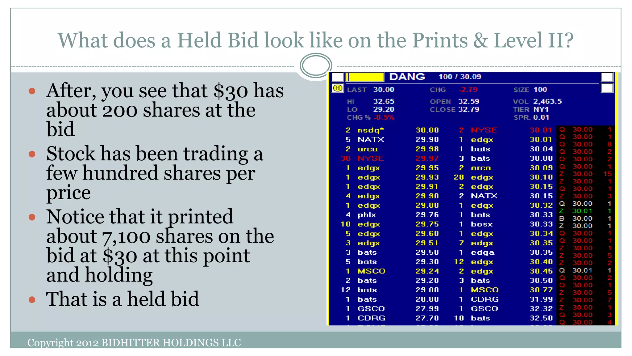 What does a Held Bid look like on the Prints & Level II?
Copyright 2012 BIDHITTER HOLDINGS LLC
 After, you see that $30 has
about 200 shares at the
bid
 Stock has been trading a
few hundred shares per
price
 Notice that it printed
about 7,100 shares on the
bid at $30 at this point
and holding
 That is a held bid
 